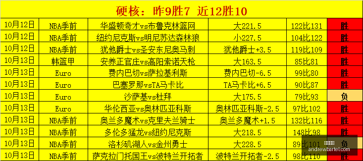 联想拯救者,电竞本,性能升级战,金沙博彩官网,金沙博彩App,金沙博彩下载,金沙博彩登录,金沙博彩平台